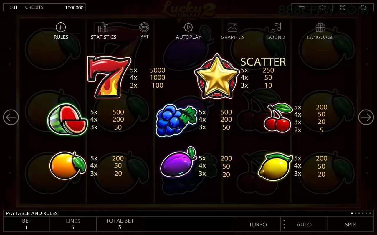 Fortune Tiger Slot Game